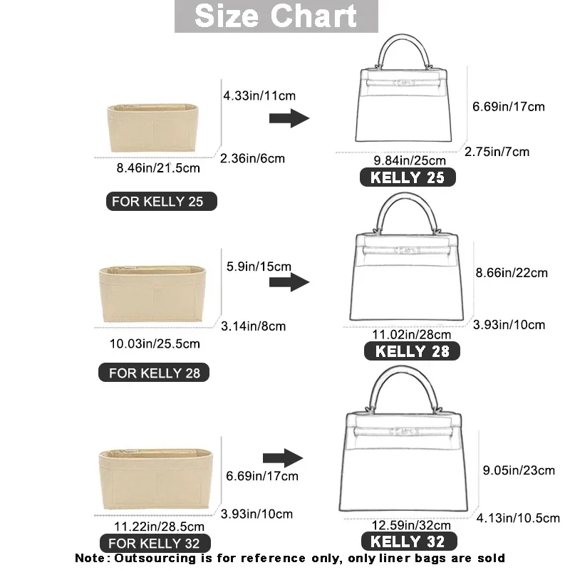 Organizer Tas Sisipan Kain Fel - Women Bags Hermes ulasan dan harga